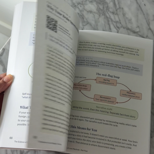The Science of Love Playbook: A Brain-Based Guide to Deeper Self-Love and Healthier Relationships